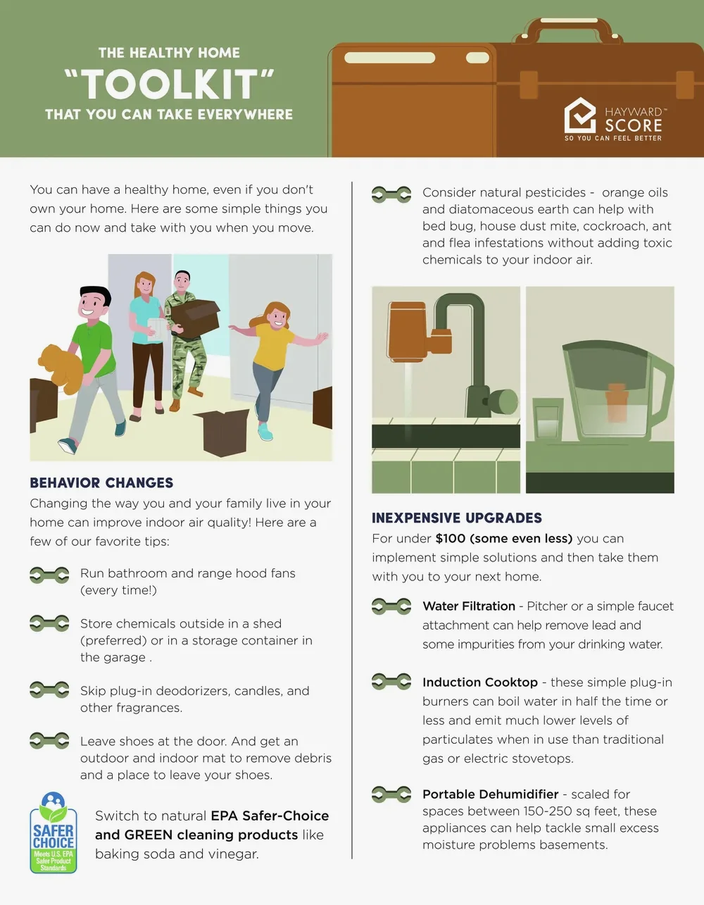 Hayward Score Healthy Home Toolkit campaign creative