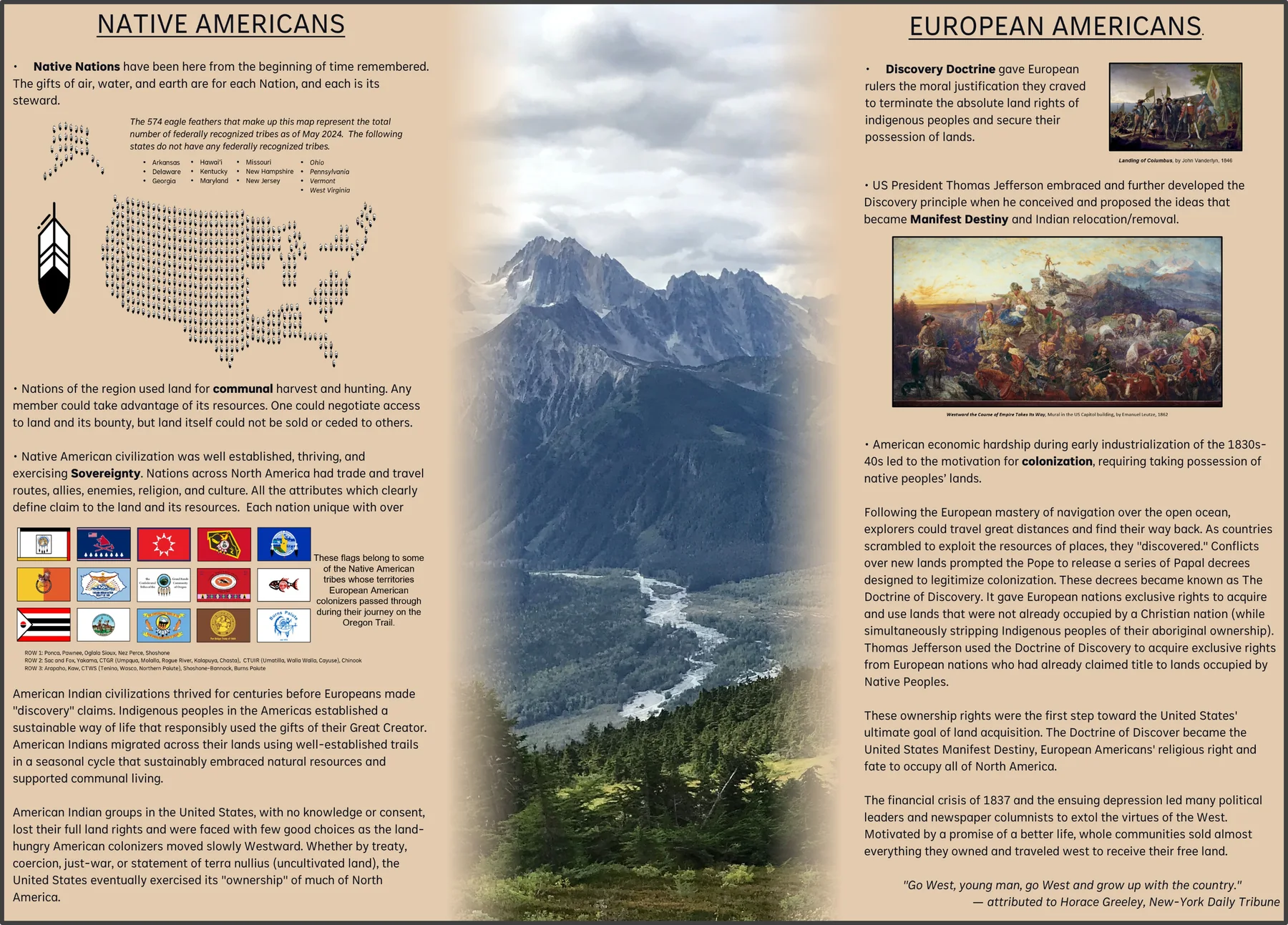 The Perspectives Wall: side-by-side Native American and European American narratives of the Oregon Trail
