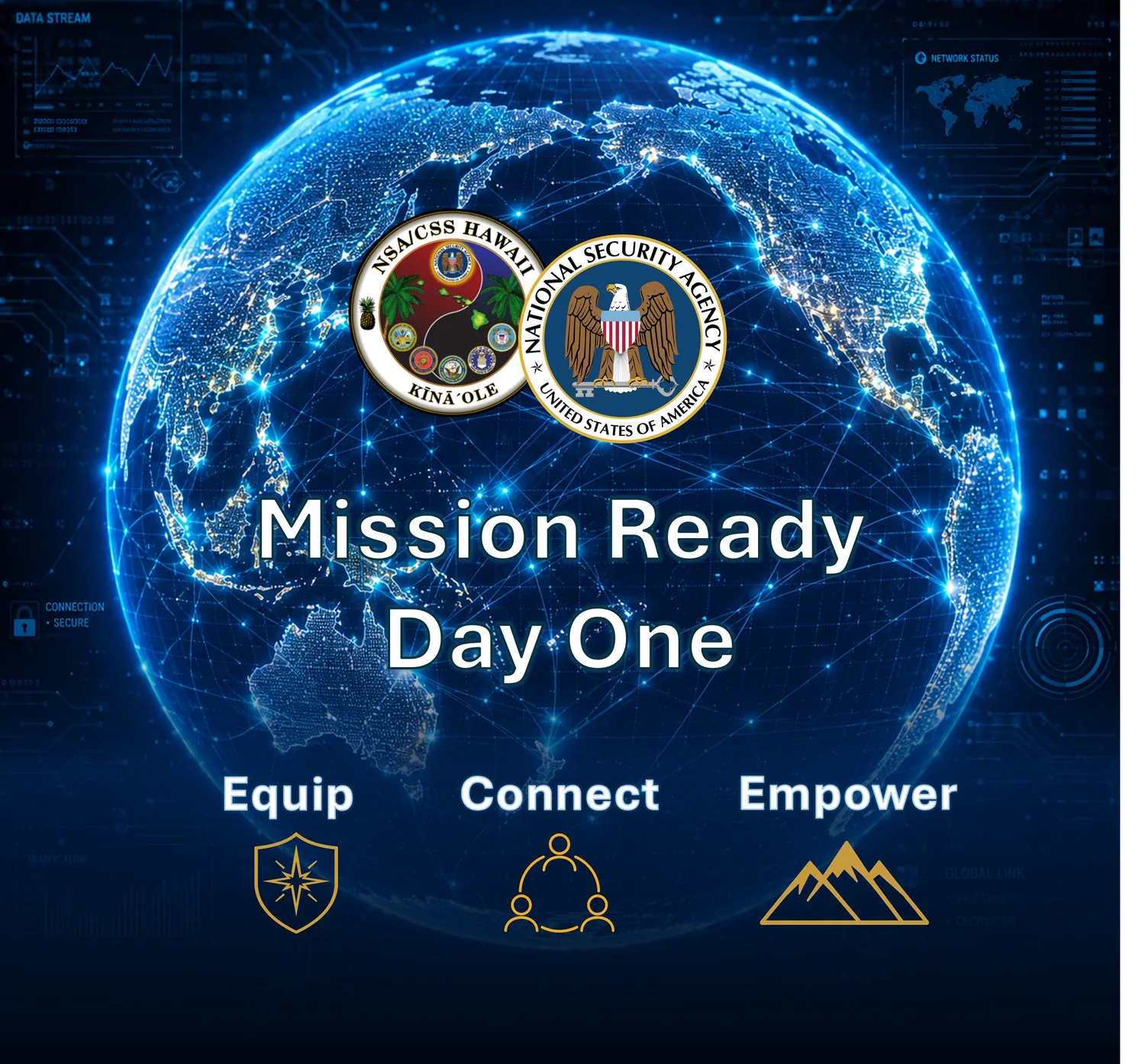 Mission Ready Day One onboarding graphic with Equip, Connect, Empower pillars